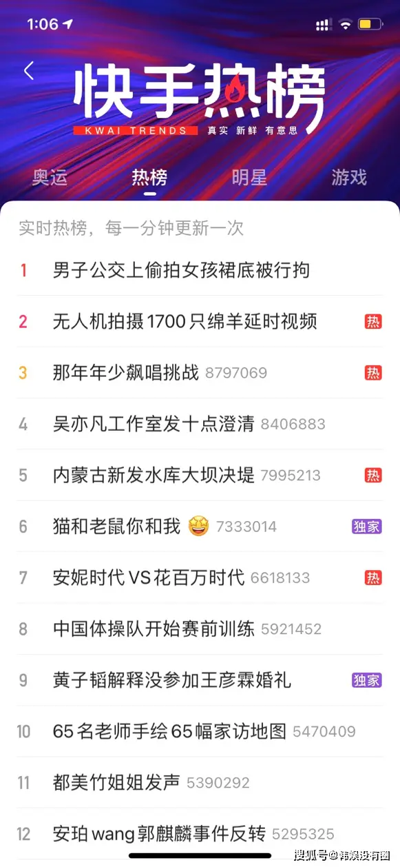 在快手平台上置顶刷赞的低价服务是否真实有效