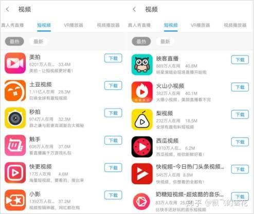 在抖音平台上用户如何刷到更多点赞