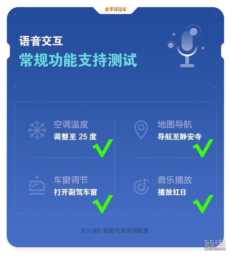 如何从数据表现识别刷点赞行为