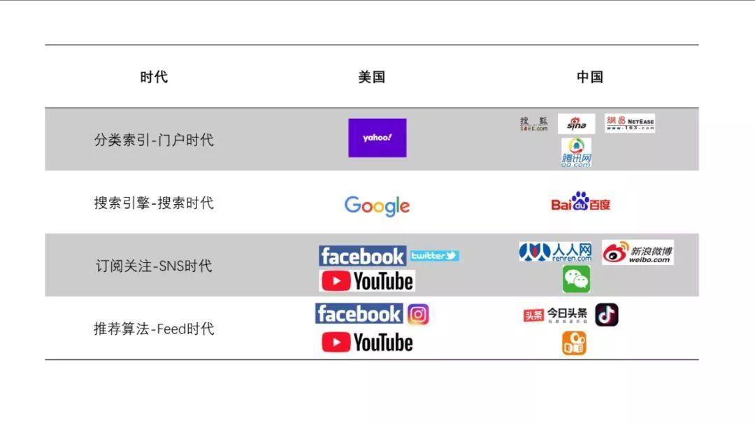 在抖音和快手平台上进行刷赞接单的方法有哪些