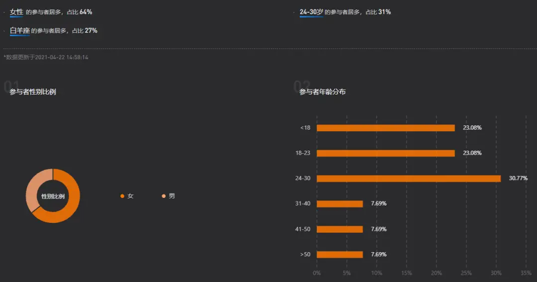 如何通过刷赞让抖音内容成为热门