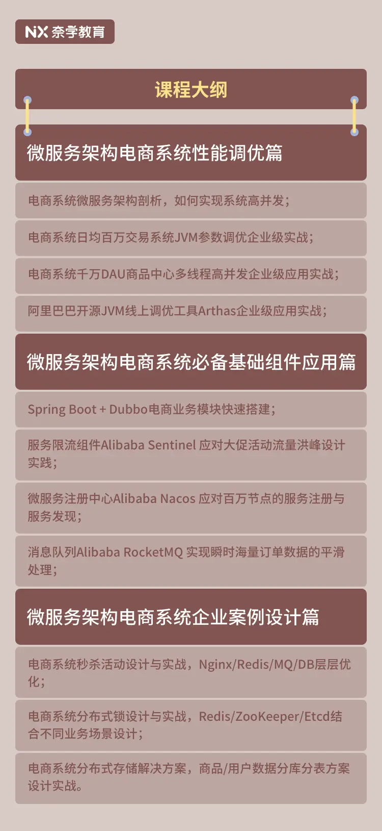 如何利用跟队形在说说上刷赞的网址