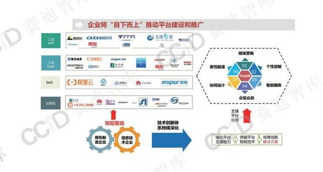 在数字环境中互联网平台上刷赞的制作方法是如何被实际开发的