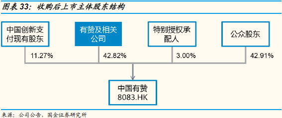 在电商生态中有赞刷销量带来哪些潜在风险