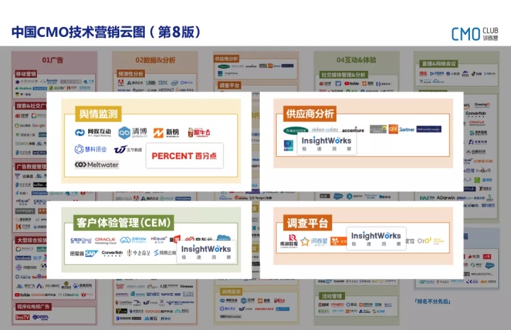 在数字营销领域刷赞兔服务三年成效与用户评价如何
