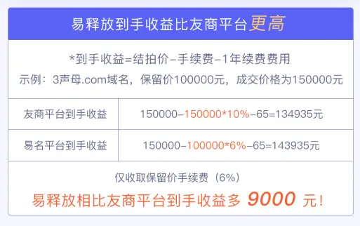 如何找到最低价的刷赞网址