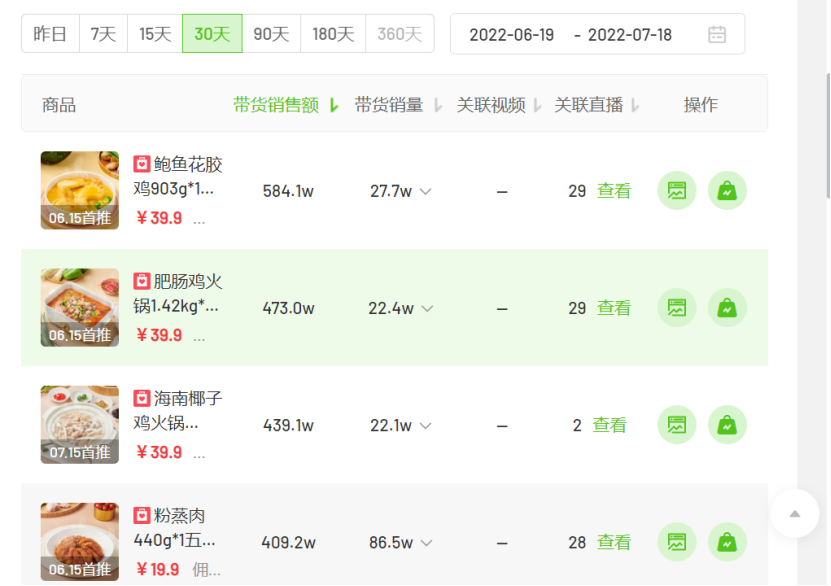 在抖音平台上刷分刷赞的价格是多少
