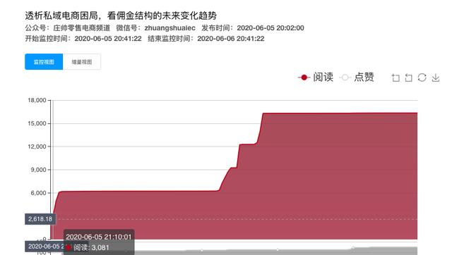 如何在快手平台上安全有效地使用刷赞网站来增加点赞数
