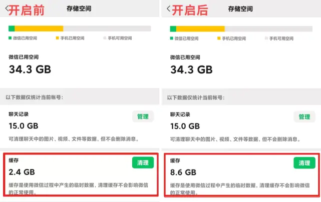 如何让极客在微信平台上高效刷赞以增加粉丝参与度
