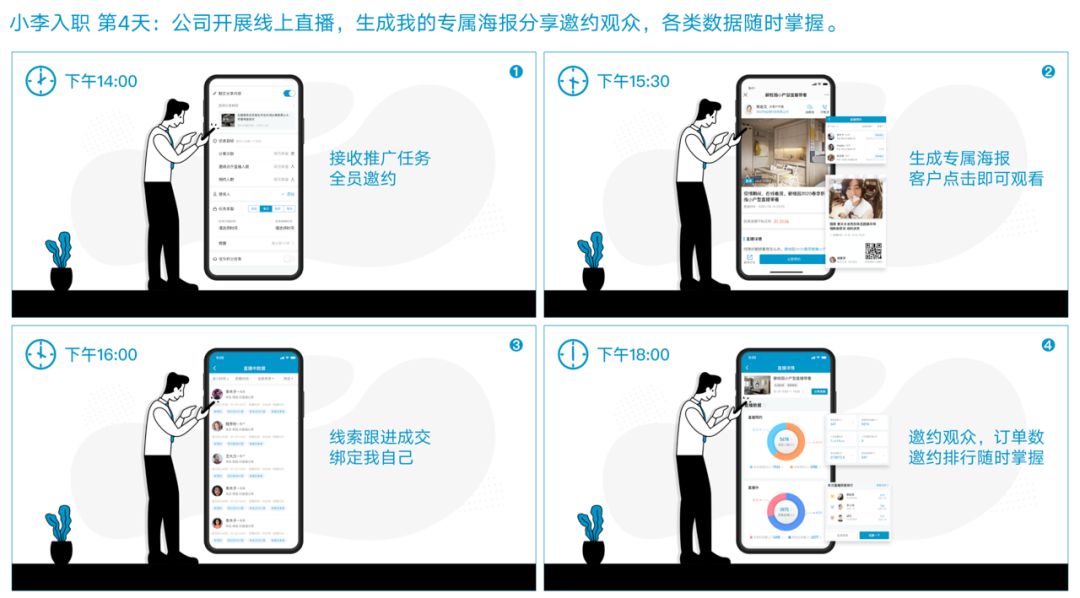 如何高效推广真人刷赞平台
