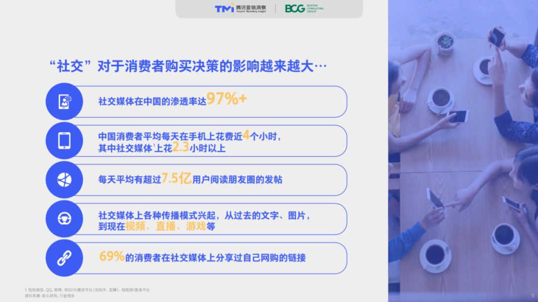 在社交媒体时代哪里可以找到安全有效的最全面刷赞网址大全资源