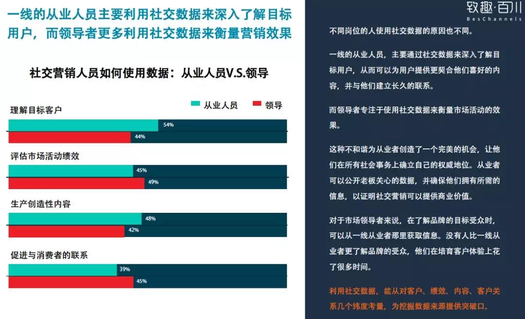 如何高效安全地利用刷赞刷浏览度平台来显著提升个人社交媒体影响力