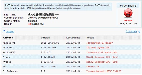 如何安全下载黑客QQ刷赞软件手机版并确保可靠