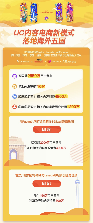 如何有效创作刷赞活动宣传语来吸引更多用户参与并增加点赞量