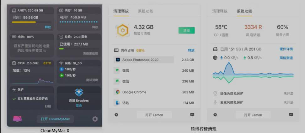 如何使用QQ小工具刷赞手机版