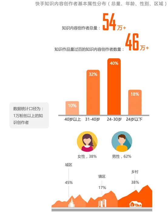在社交媒体中快手刷赞墨竹的具体含义是什么