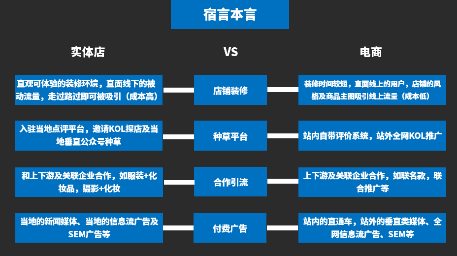 在社交媒体平台上的刷赞秒评狂人究竟是谁以及他们如何快速高效运作