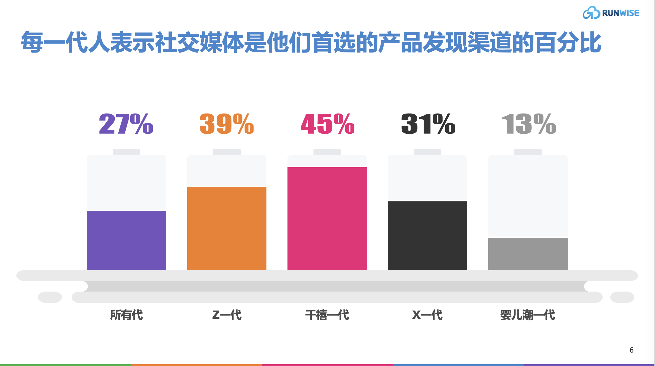 在数字营销和社交媒体时代用户常用的刷票点赞软件有哪些值得尝试的选择