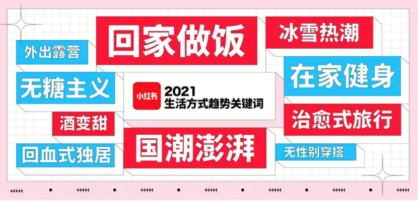 小红书刷赞行为是否会引起账号流量被限制