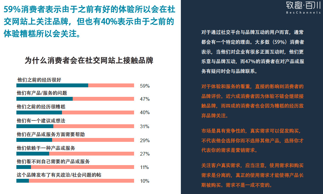 在社交媒体平台上快速秒刷手机名片赞可行吗
