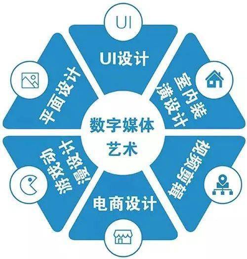 天乐数码刷赞行为是否损害了社交媒体诚信