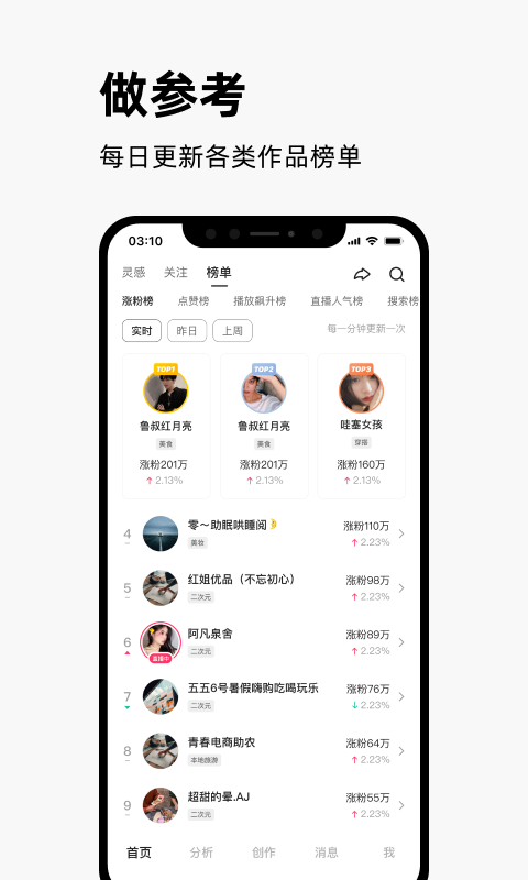在快手平台上如何高效安全地获取更多点赞和粉丝关注