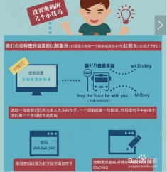 帮忙刷赞网站的使用方法和安全注意事项有哪些