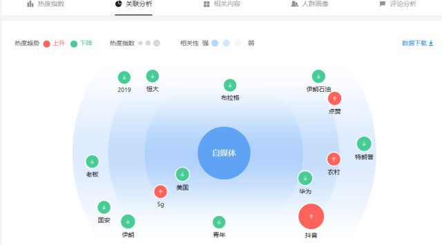 如何在百度云平台上高效刷赞视频内容以增加点赞