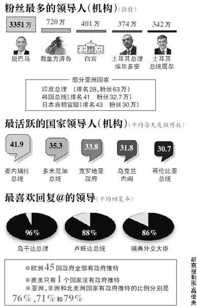 在社交媒体账号运营中24小时自助刷赞服务如何有效提升粉丝活跃度