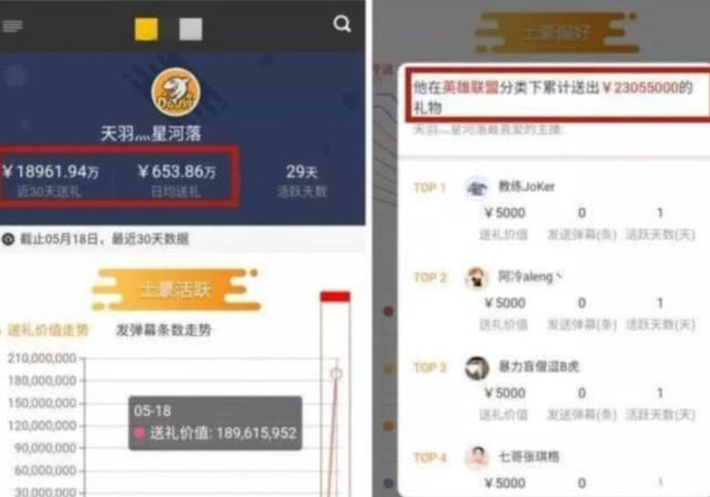 在线刷赞推广平台真的有效吗