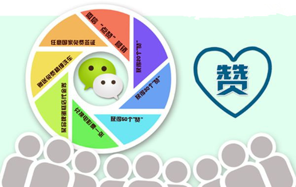 在社交媒体空间中刷赞说说是否值得尝试且安全可靠