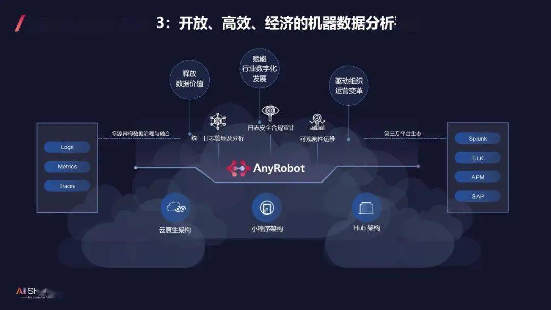 如何有效让恋爱机器人刷赞增加互动和点赞