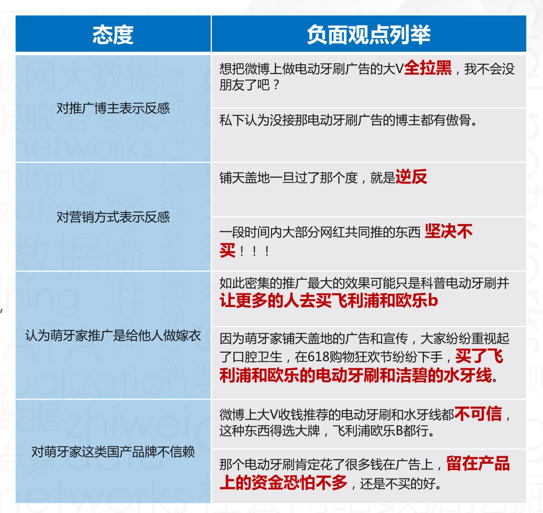 如何在日日煮平台上快速刷赞并获得更多互动