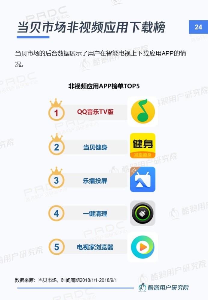 微博怎么刷转赞评才能有效提升用户参与度