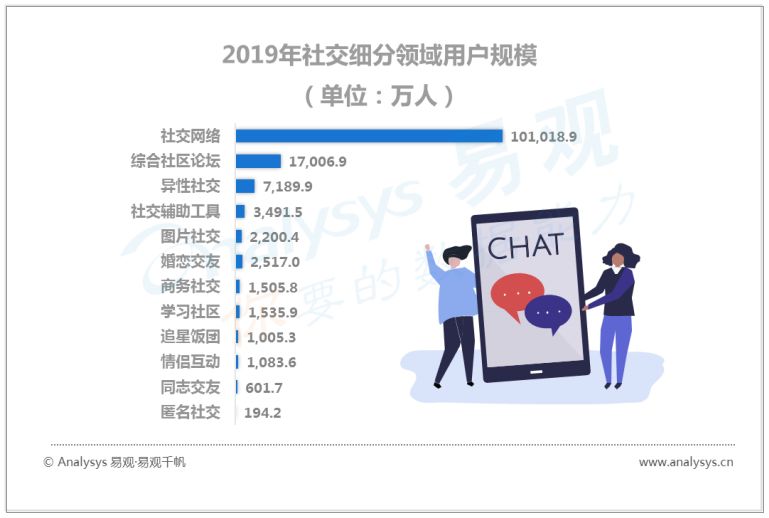 如何在数字时代快速刷取名片点赞以提升社交影响力