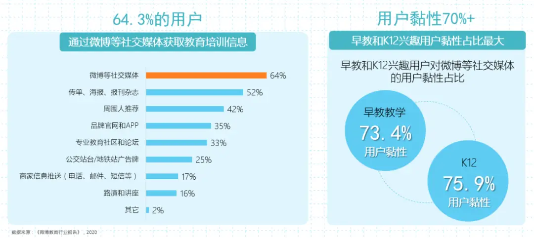 如何为优爱提供高效刷赞服务以提升账号影响力和获取更多关注