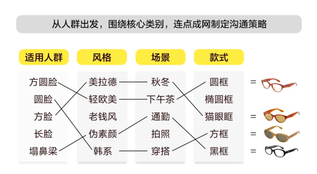 小红书刷赞神器用户真实体验如何效果与安全性吗