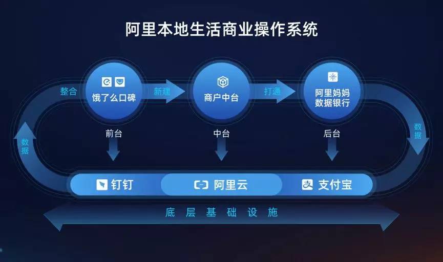 在美拍平台上刷赞后会有什么新发现