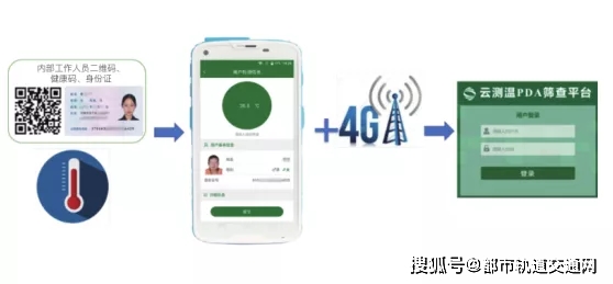 如何通过蚂蚁自助平台安全高效刷快手赞增加粉丝互动