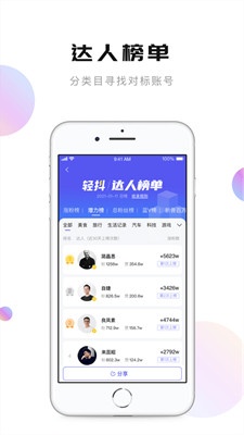 在抖音平台上刷获得的点赞能被其他用户看到吗