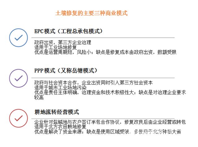 快手刷赞行业的商业模式和潜在问题是什么