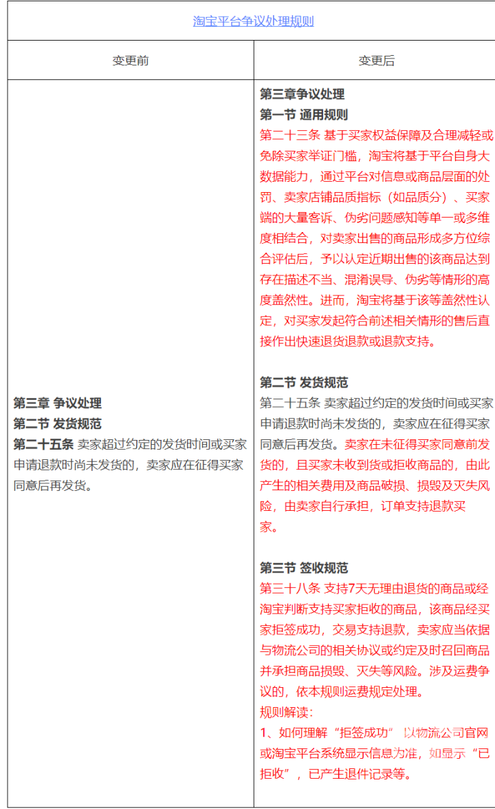 在竞争激烈的淘宝市场中评论刷赞对商家推广策略有什么实际作用