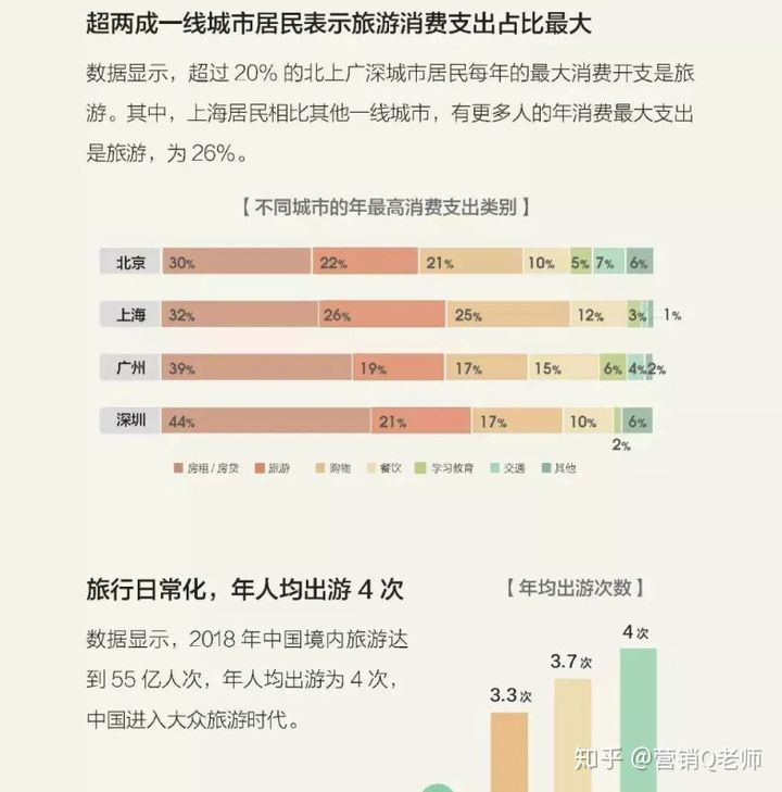 如何分享刷赞网址有哪些可靠途径