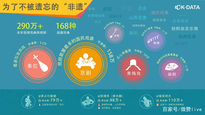 快手刷赞南在短视频文化中的具体含义是什么