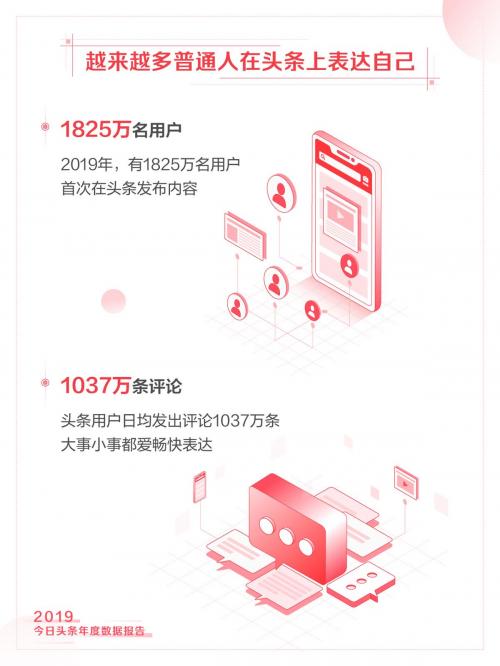 子潇在快手刷头条内容能获网赞吗