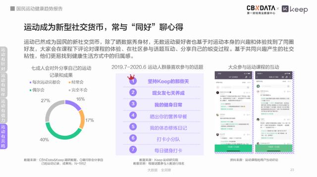 在数字社交平台中点赞如何被有效刷取以提升互动率