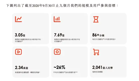 墨言快手刷赞平台如何帮助快手用户获得点赞