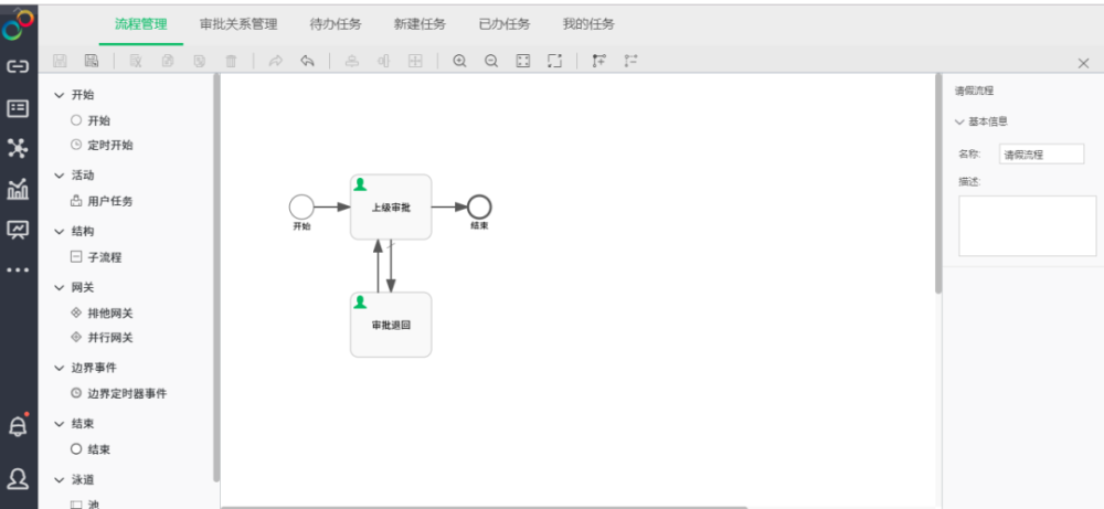 在数字时代如何有效使用在线刷QQ赞平台