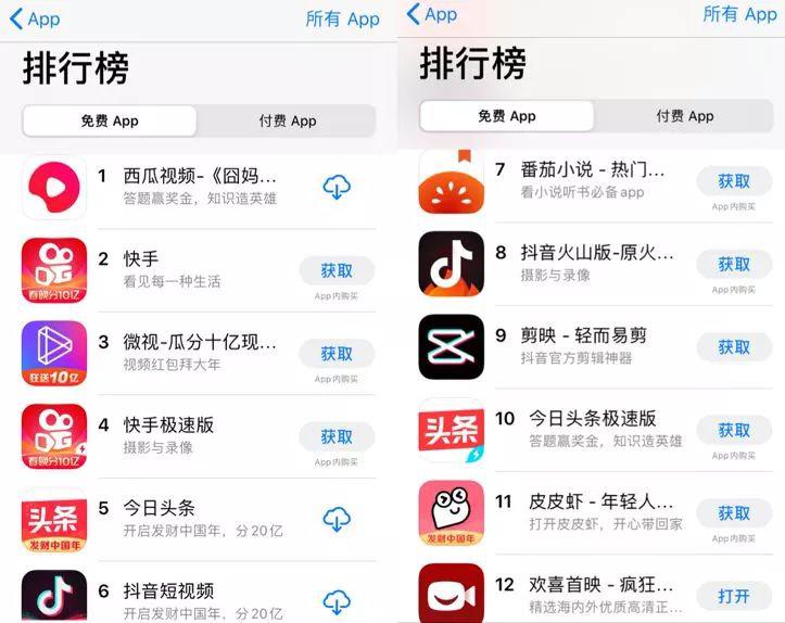 如何在快手上刷评论和点赞以提升视频的热度和互动率
