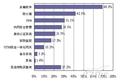 如何安全有效地获取刷赞平台货源的稳定来源和可靠渠道